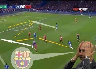 Tiki taka là gì? Đặc điểm của lối chơi này như thế nào