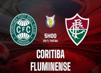 Nhận định trận Coritiba vs Fluminense