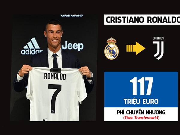 Những hợp đồng chuyển nhượng Serie A khủng
