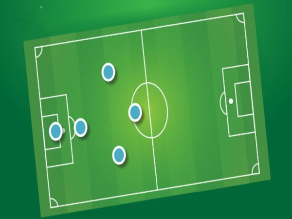 Những lưu ý quan trọng và mẹo thi đấu hiệu quả theo luật mới