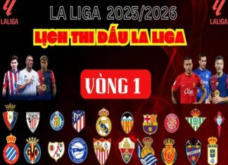 La Liga mùa giải 2025-2026