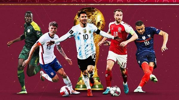 Phí tham dự World Cup Phí tham dự World Cup
