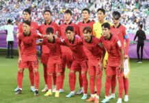 Đội hình Hàn Quốc World Cup 2022: Hành trình và thành tích