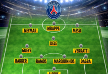 Đội hình PSG khi có Messi: 'Dải ngân hà' hội tụ tại Paris