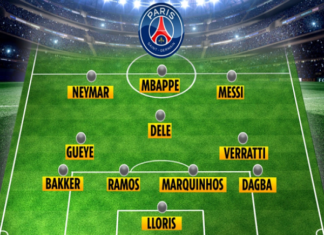 Đội hình PSG khi có Messi: 'Dải ngân hà' hội tụ tại Paris