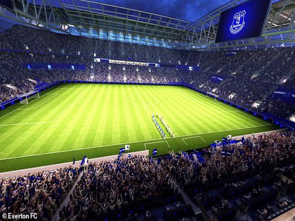 Sức chứa và kiến trúc đặc trưng của sân Goodison Park Sức chứa và kiến trúc đặc trưng của sân Goodison Park