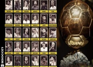 Danh sách cầu thủ quả bóng vàng thế giới qua các năm Danh sách cầu thủ quả bóng vàng thế giới qua các năm