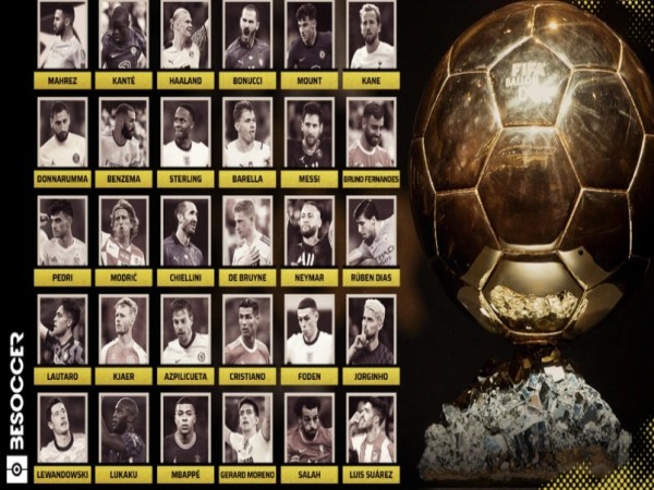 Danh sách cầu thủ quả bóng vàng thế giới qua các năm